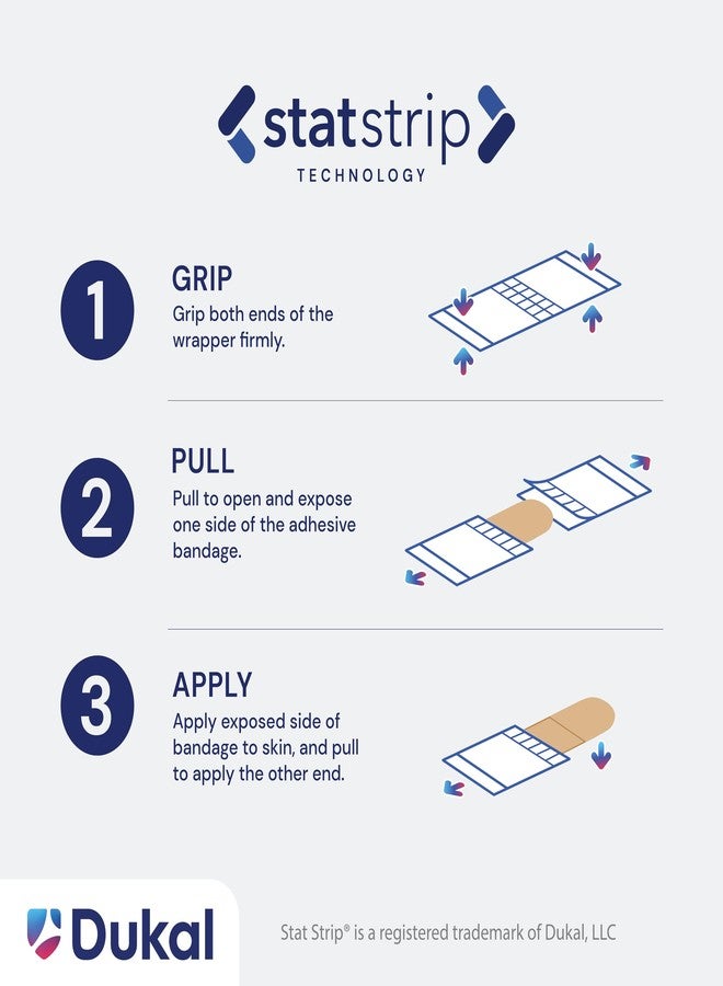دوكال ضمادة لاصقة بلاستيكية معقمة بتصميم أطفال (إيموجي مرح) 0.75 × 3 بوصة، 1200 ضمادة في العلبة - Image 3